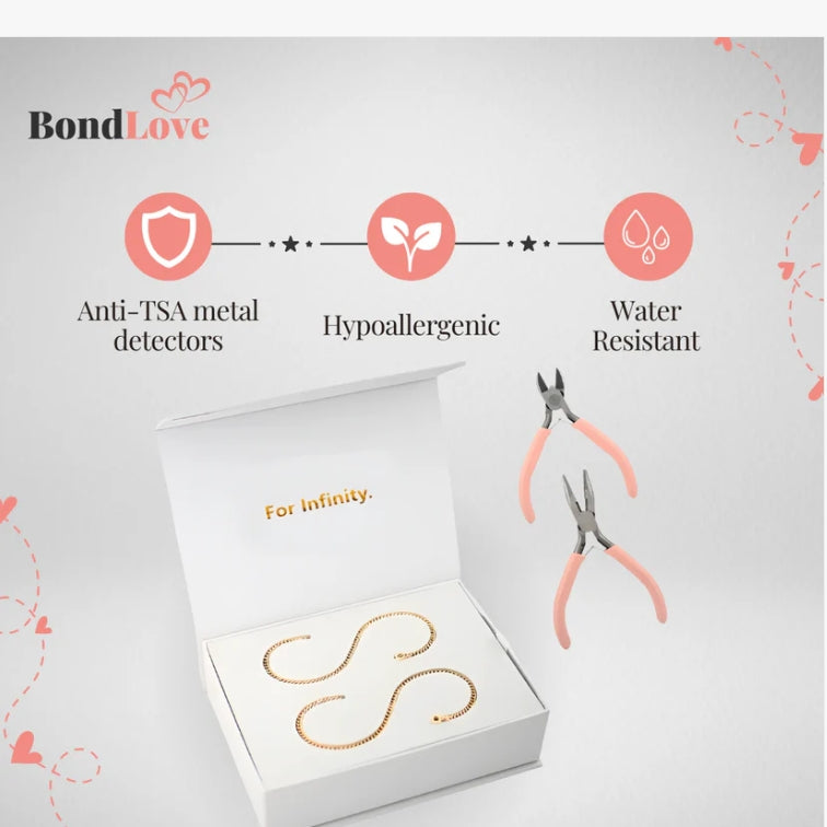 Everlinked™ | Permanent Bracelet